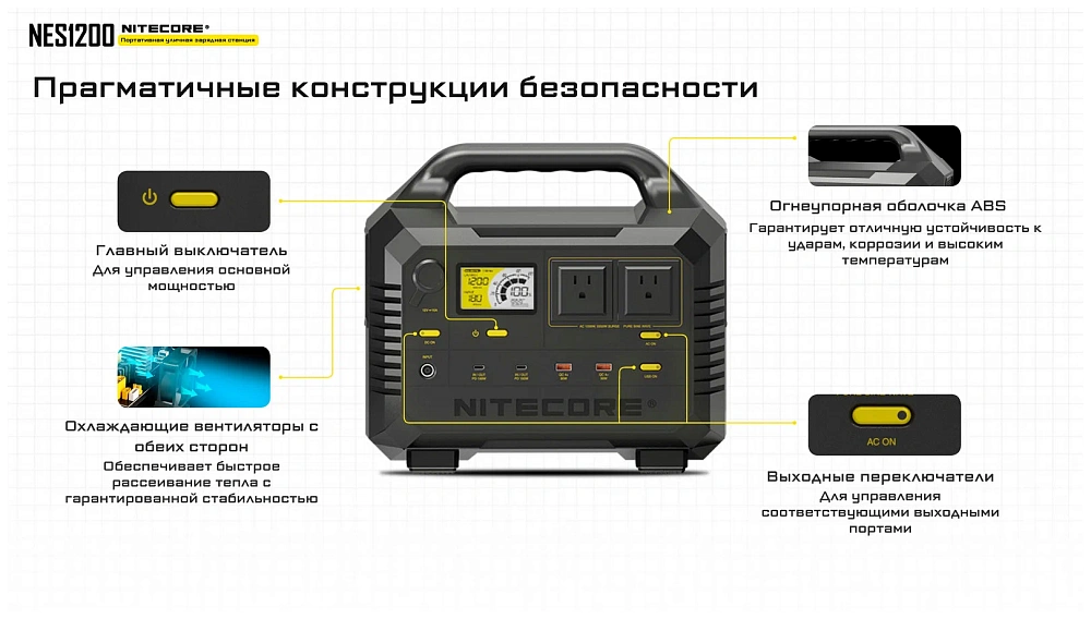 Портативная зарядная станция NITECORE NES1200