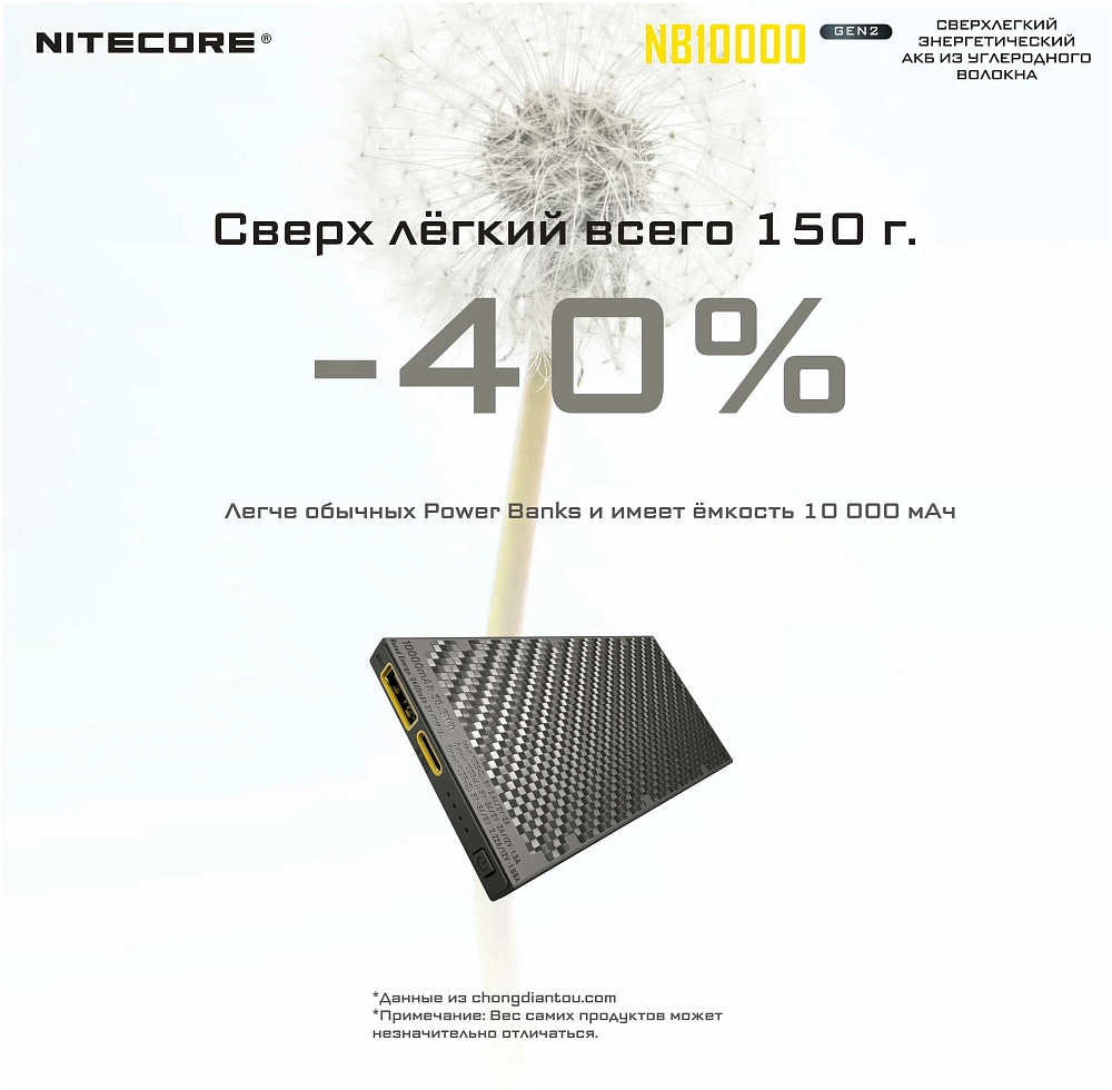 Расширенный аккум. блок NITECORE NB10000 Power Bank (Черный)